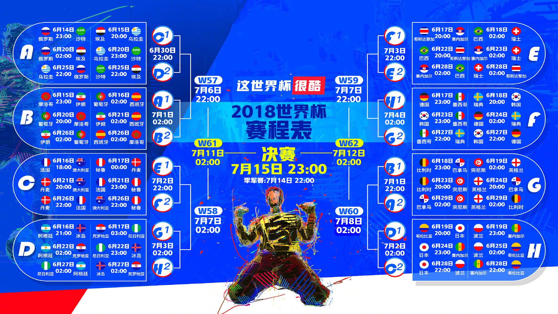 震惊!孙兴慜竟是西班牙巴西大战的暗线主角?一个韩国人如何用节奏掌控改写世界杯剧本